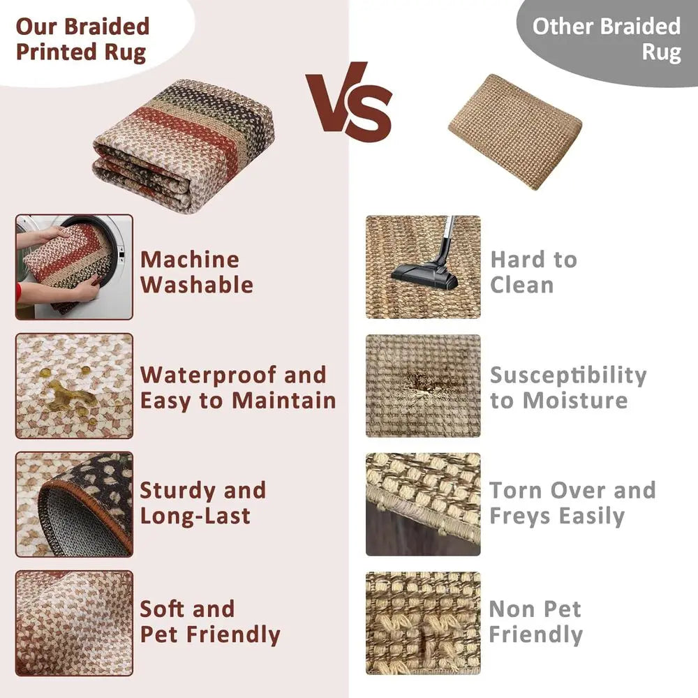 Rug Machine Washable Plaid Jacquard Living Room Decor