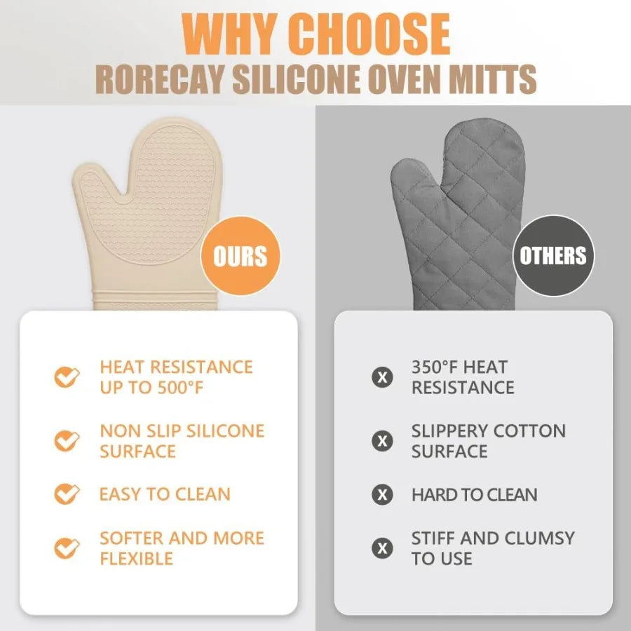 Craft Of Weaving Oven Mitts Set Silicone Heat Resistant