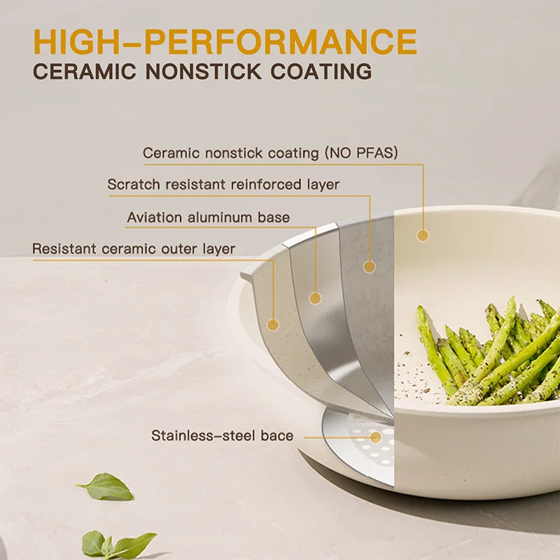 Astercook Cookware Set Ceramic Nonstick With Sensor Handles