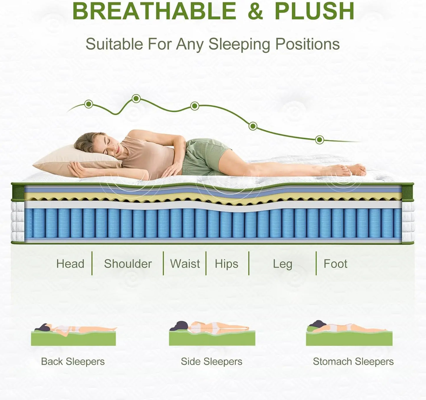 BedStory Hybrid Mattress With Gel Memory Foam And Pocket Springs