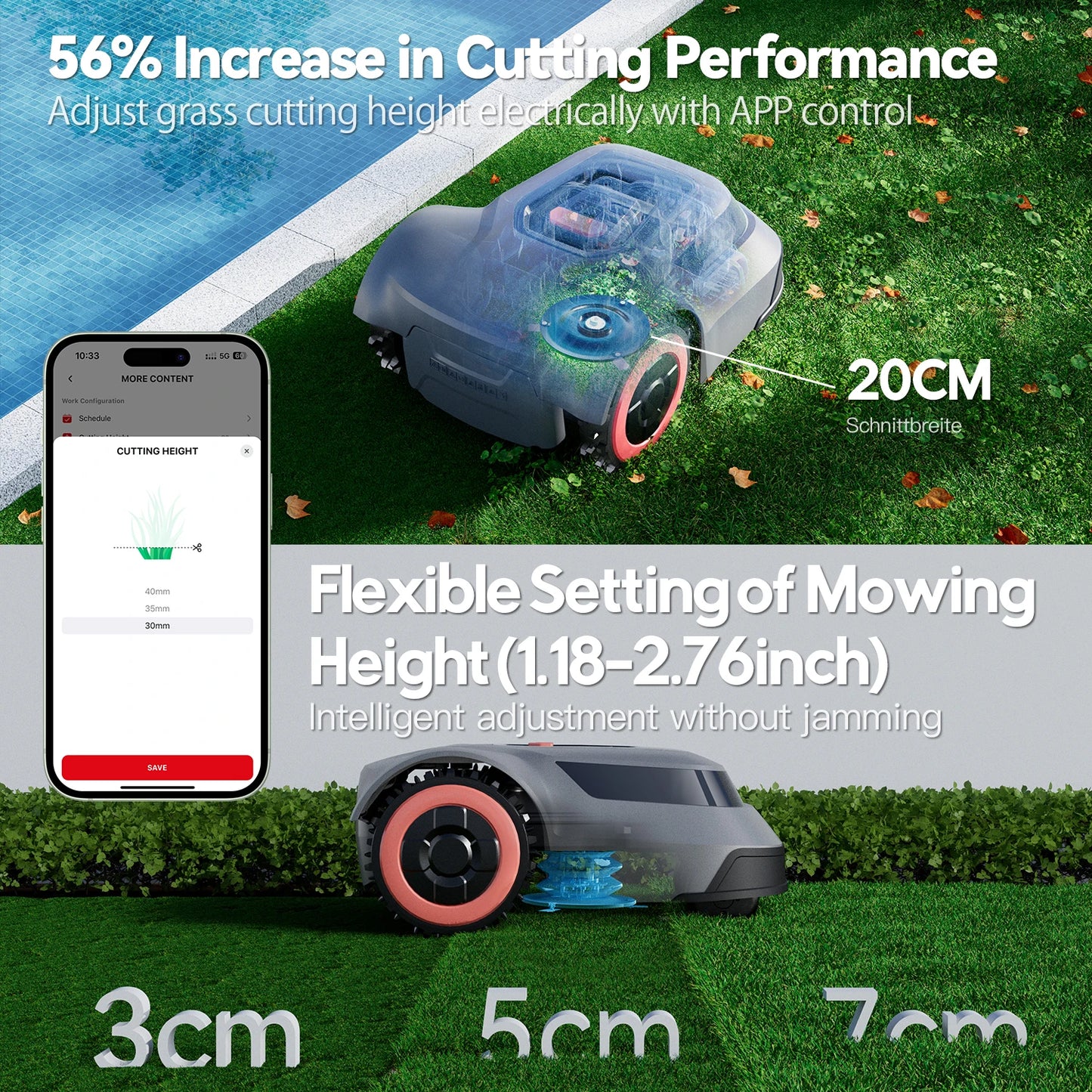 Redkey Robotic Lawn Mower With C-TOF Technology And App Control