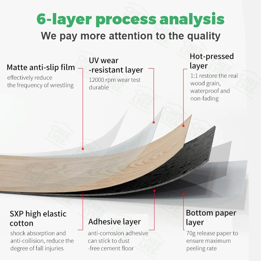 Self-Adhesive Wood Grain Strips Peel-and-Stick Wall Decals