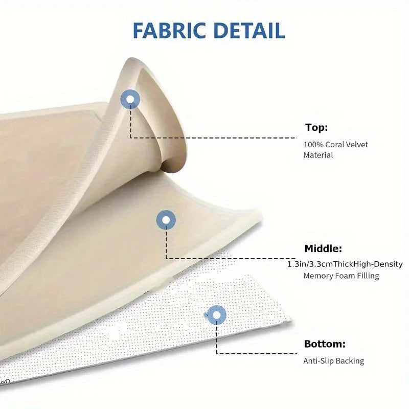 PapaMama Carpet Mat Memory Foam Non-slip Living Room Rug