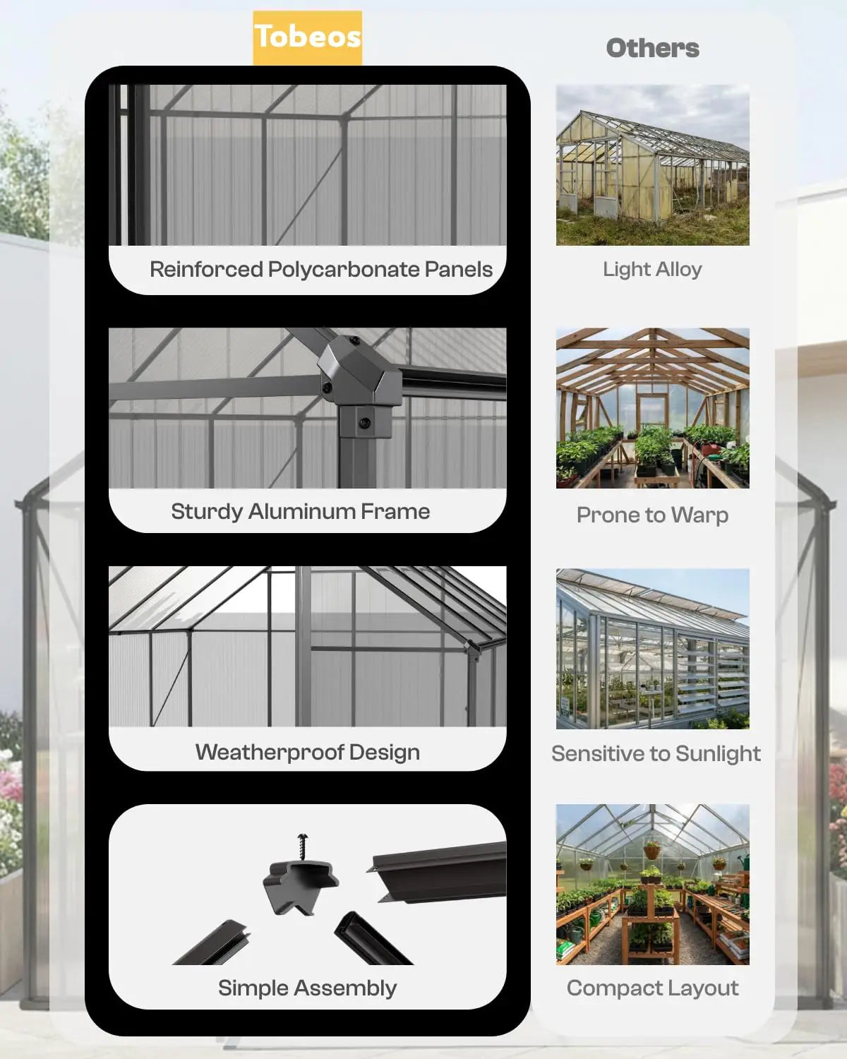 Walk-In Greenhouse With Polycarbonate Panels For Outdoors