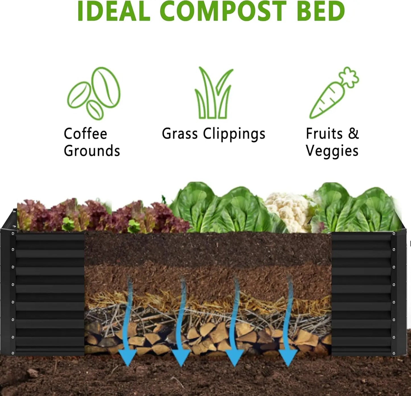 Raised Garden Beds Galvanized Metal Durable Outdoor Planter Boxes