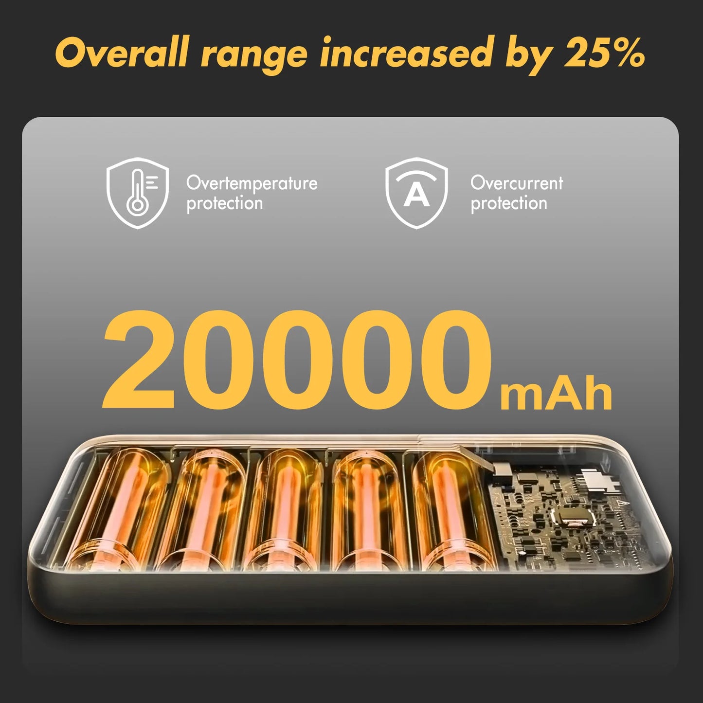 Leaf Blower 21V Cordless 2in1 With Battery Charger